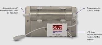 UV Guard LEDH-4 UV water disinfection