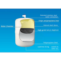 Reverse Osmosis Storage Tanks - Reverse Osmosis Storage Tanks - PSI Water Filters Australia