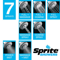 Sprite Pure Filtered Shower Head