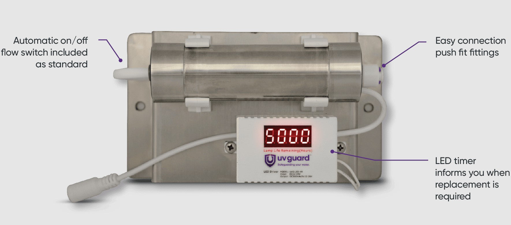 Ledh UV Guard LEDH-4 UV water disinfection
